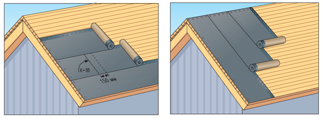 Укладка подкладочный ковер укладывается по всей поверхности крыши