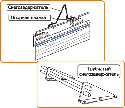 металлочерепица Такотта